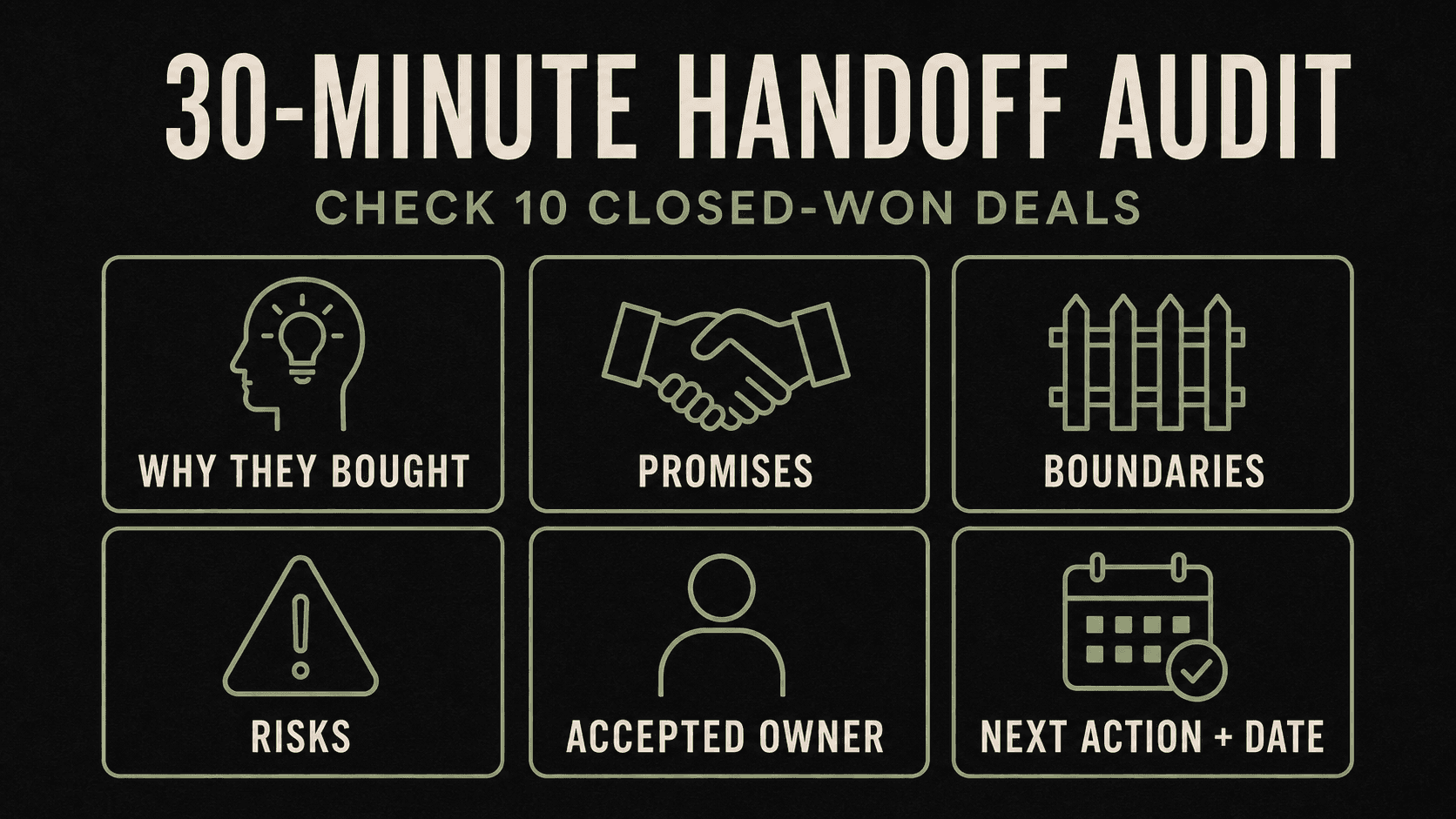 A six-part checklist for auditing the last ten closed-won customer handoffs